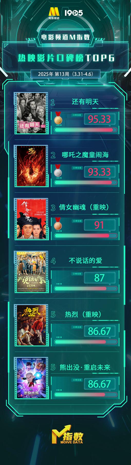 优酷怎么解除地区限制教程