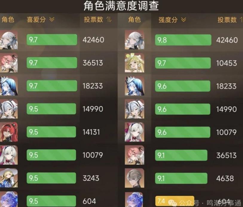 国外玩中国游戏用什么加速器教程