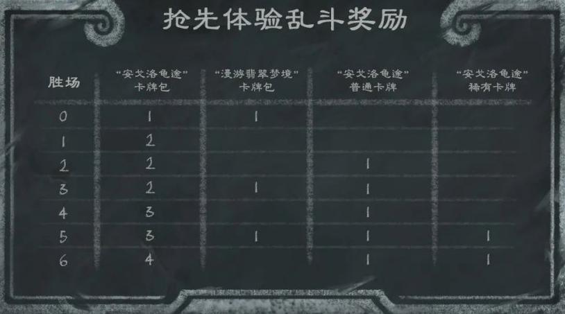 国外怎么玩国内的手游教程