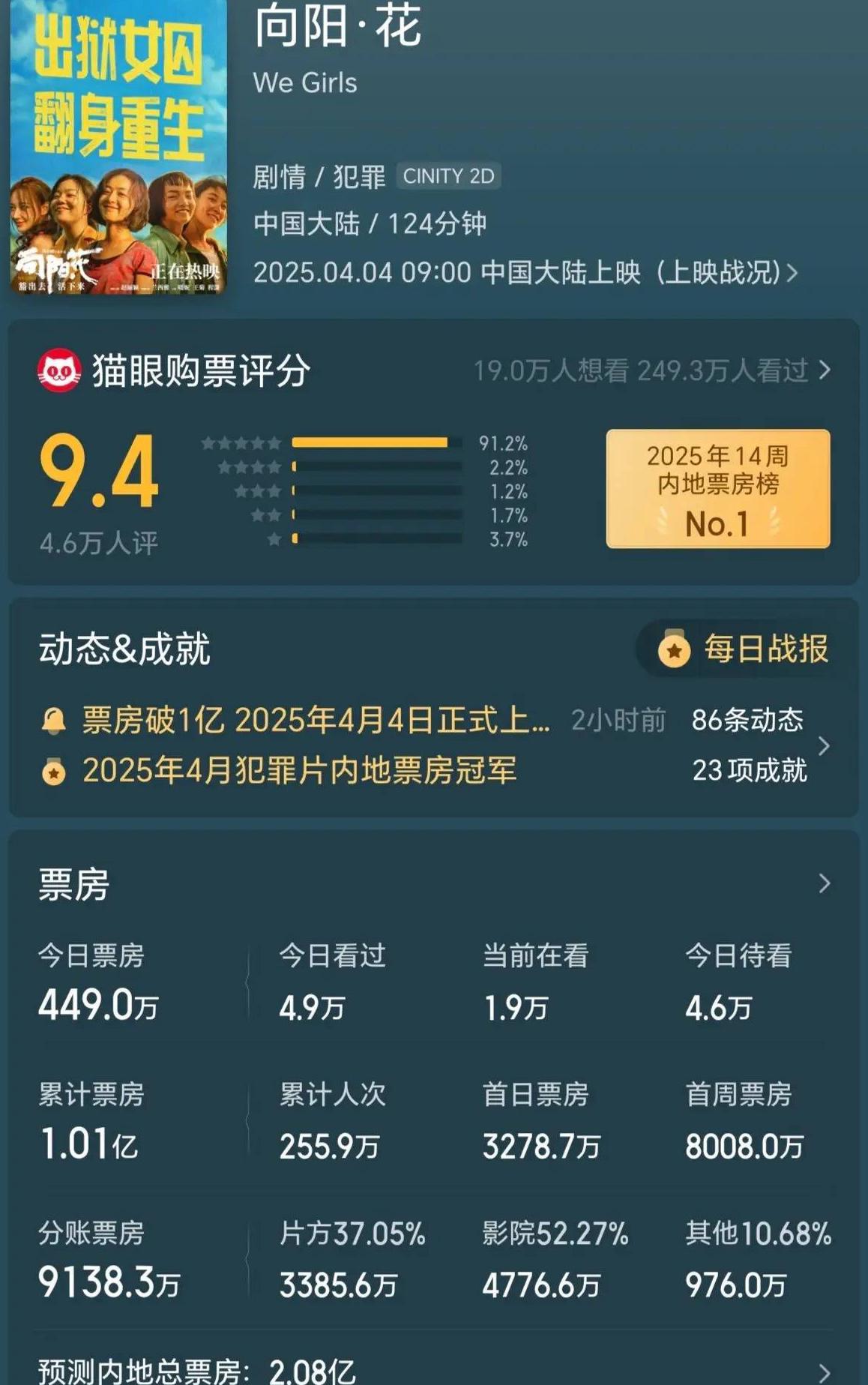 在国外能看哔哩哔哩吗教程
